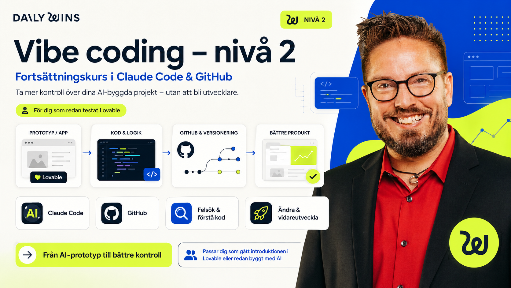 Claude Code för vibe coding
